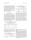 USE OF HGMA-TARGETED PHOSPHOROTHIOATE DNA APTAMERS TO SUPPRESS     CARCINOGENIC ACTIVITY AND INCREASE SENSITIVITY TO CHEMOTHERAPY AGENTS IN     HUMAN CANCER CELLS diagram and image