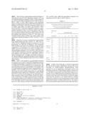 USE OF HGMA-TARGETED PHOSPHOROTHIOATE DNA APTAMERS TO SUPPRESS     CARCINOGENIC ACTIVITY AND INCREASE SENSITIVITY TO CHEMOTHERAPY AGENTS IN     HUMAN CANCER CELLS diagram and image