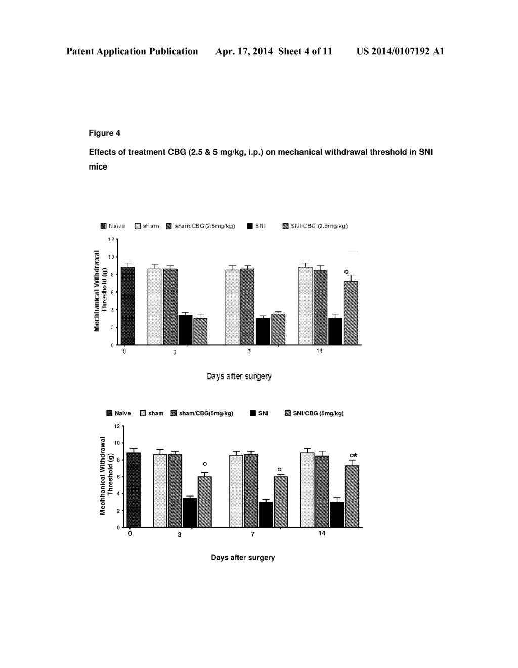 CANNABINOIDS FOR USE IN THE TREATMENT OF NEUROPATHIC PAIN - diagram, schematic, and image 05