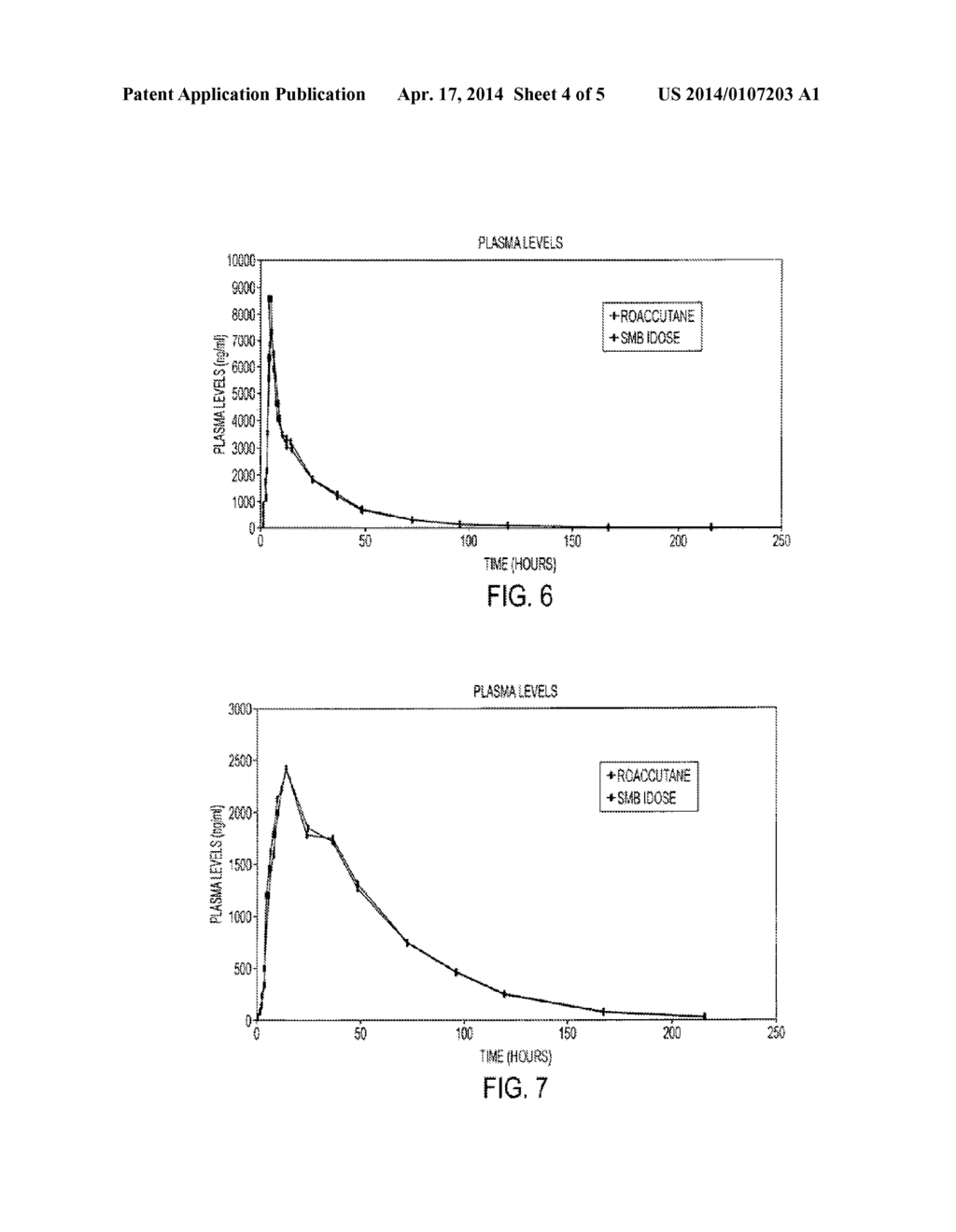 PHARMACEUTICAL SEMI-SOLID COMPOSITION OF ISOTRETINOIN - diagram, schematic, and image 05