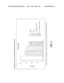 OMEGA-3 PENTAENOIC ACID COMPOSITIONS AND METHODS OF USE diagram and image