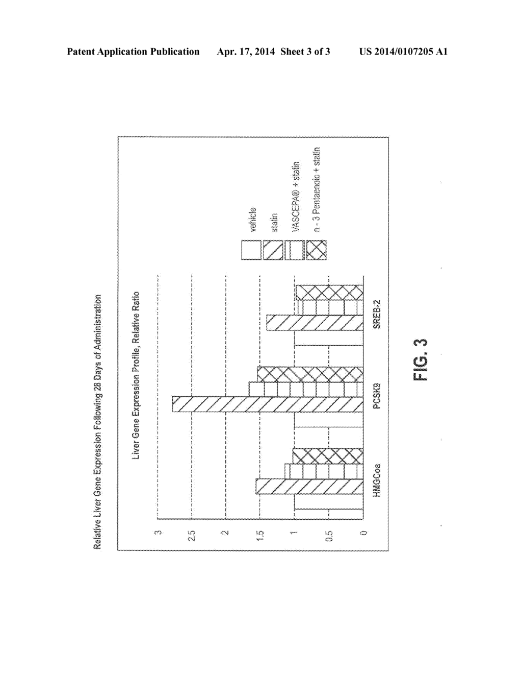 OMEGA-3 PENTAENOIC ACID COMPOSITIONS AND METHODS OF USE - diagram, schematic, and image 04