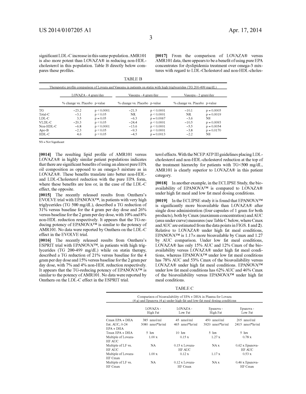 OMEGA-3 PENTAENOIC ACID COMPOSITIONS AND METHODS OF USE - diagram, schematic, and image 07