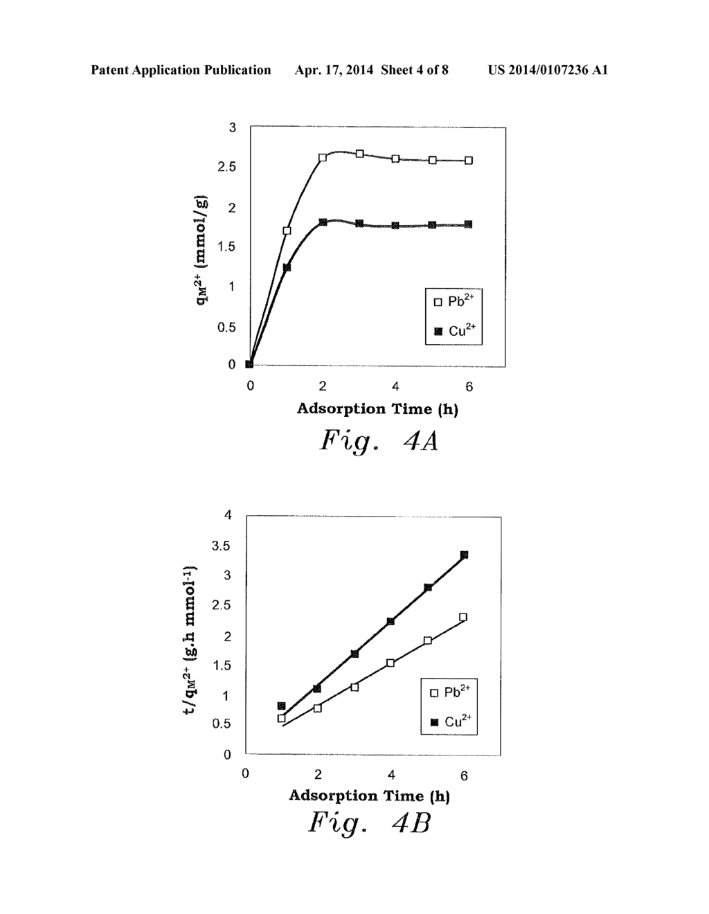 CROSS-LINKED POLYPHOSPHONATE-SULFONE COMPOSITION FOR REMOVAL OF METAL IONS     FROM WASTEWATER - diagram, schematic, and image 05