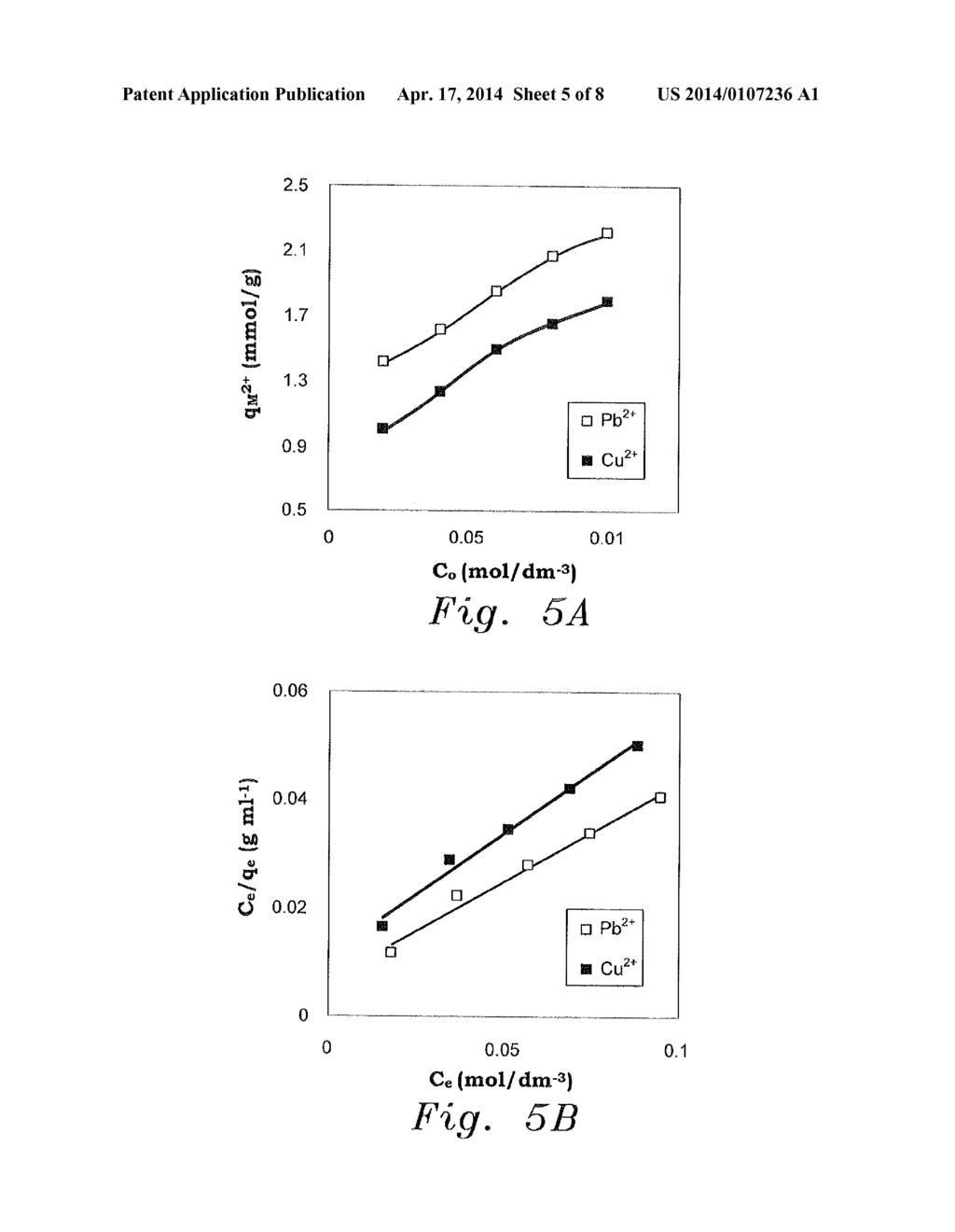 CROSS-LINKED POLYPHOSPHONATE-SULFONE COMPOSITION FOR REMOVAL OF METAL IONS     FROM WASTEWATER - diagram, schematic, and image 06