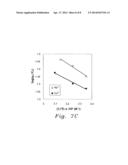 CROSS-LINKED POLYPHOSPHONATE-SULFONE COMPOSITION FOR REMOVAL OF METAL IONS     FROM WASTEWATER diagram and image