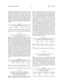 ULTRAVIOLET CURED POLYESTERS FROM SUSTAINABLE MATERIALS diagram and image