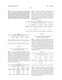 ULTRAVIOLET CURED POLYESTERS FROM SUSTAINABLE MATERIALS diagram and image