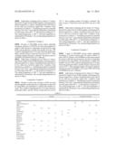 THERMOSET RESIN COMPOSITION AND ITS USE diagram and image