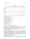 THERMOSET RESIN COMPOSITION AND ITS USE diagram and image