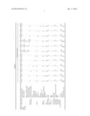 RUBBER COMPOSITION FOR TREAD AND PNEUMATIC TIRE diagram and image