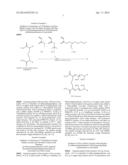 CONTROLLED RADICAL POLYMERIZATION OF (METH)ACRYLATE MONOMERS diagram and image