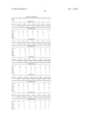 RUBBER COMPOSITION, METHOD FOR ITS FORMATION, AND AUTOMOTIVE TIRE     CONTAINING THE COMPOSITION diagram and image