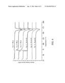 EXTENDED FILM AND THE MANUFACTURING METHOD THEREOF diagram and image