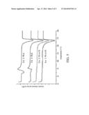 EXTENDED FILM AND THE MANUFACTURING METHOD THEREOF diagram and image