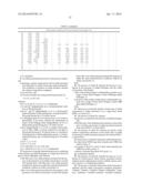 Bridged Metallocene Catalyst Systems With Switchable Hydrogen and     Comonomer Effects diagram and image