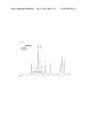 Preparation Process for Cyclic Conjugated Polymer and Polymerization     Catalyst for Cyclic Conjugated Polymer diagram and image