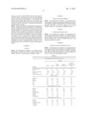 CHEMICAL INTERMEDIATES BY CATALYTIC FAST PYROLYSIS PROCESS diagram and image