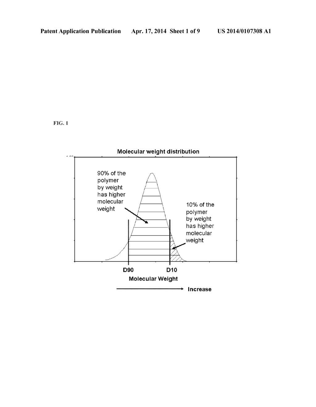 Catalysts for Producing Broad Molecular Weight Distribution Polyolefins in     the Absence of Added Hydrogen - diagram, schematic, and image 02