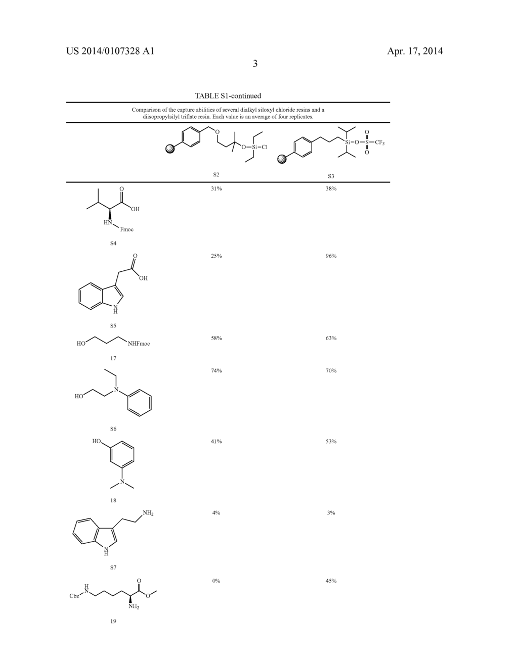 CHEMOSELECTIVE ENRICHMENT FOR COMPOUND ISOLATION - diagram, schematic, and image 05