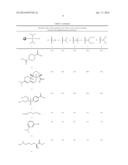 CHEMOSELECTIVE ENRICHMENT FOR COMPOUND ISOLATION diagram and image