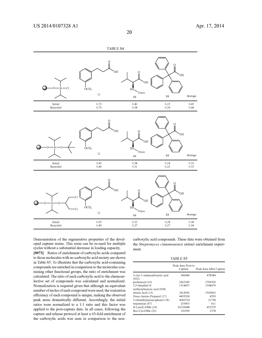 CHEMOSELECTIVE ENRICHMENT FOR COMPOUND ISOLATION - diagram, schematic, and image 22