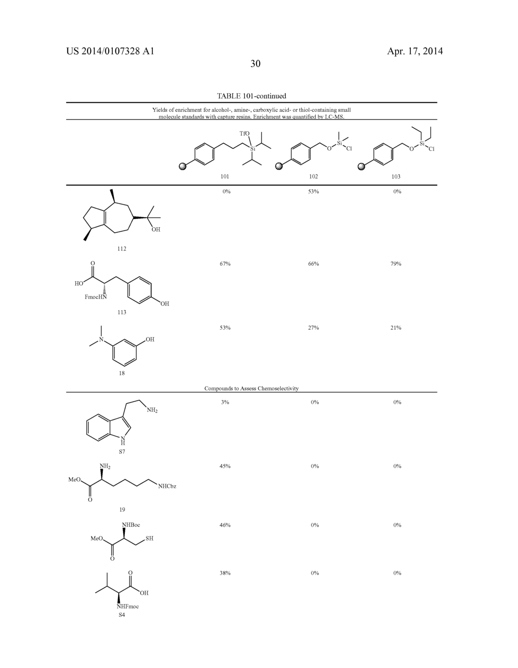 CHEMOSELECTIVE ENRICHMENT FOR COMPOUND ISOLATION - diagram, schematic, and image 32