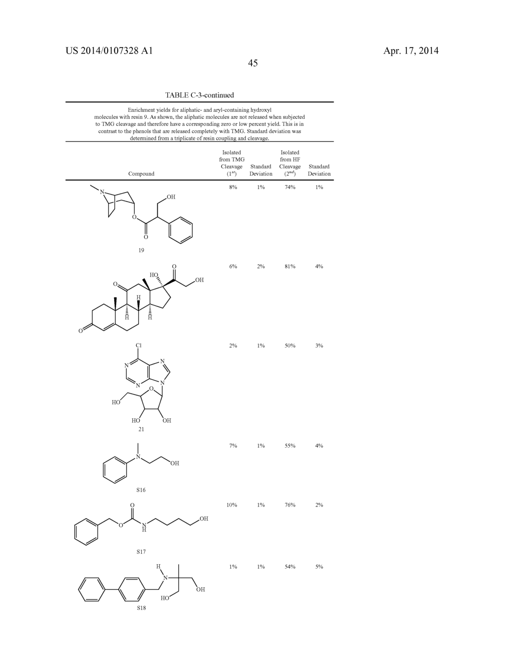 CHEMOSELECTIVE ENRICHMENT FOR COMPOUND ISOLATION - diagram, schematic, and image 47