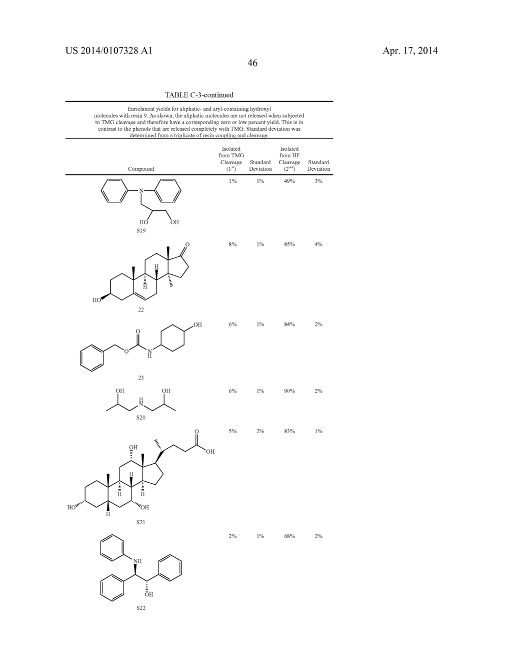 CHEMOSELECTIVE ENRICHMENT FOR COMPOUND ISOLATION - diagram, schematic, and image 48