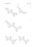 NOVEL ORGANIC ELECTROLUMINESCENT COMPOUNDS AND ORGANIC ELECTROLUMINESCENT     DEVICE USING THE SAME diagram and image