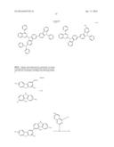 NOVEL ORGANIC ELECTROLUMINESCENT COMPOUNDS AND ORGANIC ELECTROLUMINESCENT     DEVICE USING THE SAME diagram and image