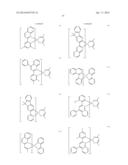 NOVEL ORGANIC ELECTROLUMINESCENT COMPOUNDS AND ORGANIC ELECTROLUMINESCENT     DEVICE USING THE SAME diagram and image