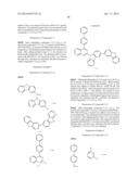 NOVEL ORGANIC ELECTROLUMINESCENT COMPOUNDS AND ORGANIC ELECTROLUMINESCENT     DEVICE USING THE SAME diagram and image