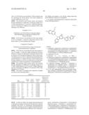 NOVEL ORGANIC ELECTROLUMINESCENT COMPOUNDS AND ORGANIC ELECTROLUMINESCENT     DEVICE USING THE SAME diagram and image