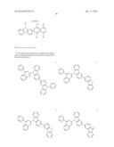 NOVEL ORGANIC ELECTROLUMINESCENT COMPOUNDS AND ORGANIC ELECTROLUMINESCENT     DEVICE USING THE SAME diagram and image