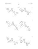 NOVEL ORGANIC ELECTROLUMINESCENT COMPOUNDS AND ORGANIC ELECTROLUMINESCENT     DEVICE USING THE SAME diagram and image