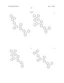 NOVEL ORGANIC ELECTROLUMINESCENT COMPOUNDS AND ORGANIC ELECTROLUMINESCENT     DEVICE USING THE SAME diagram and image