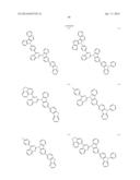 NOVEL ORGANIC ELECTROLUMINESCENT COMPOUNDS AND ORGANIC ELECTROLUMINESCENT     DEVICE USING THE SAME diagram and image