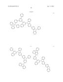 NOVEL ORGANIC ELECTROLUMINESCENT COMPOUNDS AND ORGANIC ELECTROLUMINESCENT     DEVICE USING THE SAME diagram and image