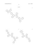 NOVEL ORGANIC ELECTROLUMINESCENT COMPOUNDS AND ORGANIC ELECTROLUMINESCENT     DEVICE USING THE SAME diagram and image