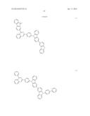 NOVEL ORGANIC ELECTROLUMINESCENT COMPOUNDS AND ORGANIC ELECTROLUMINESCENT     DEVICE USING THE SAME diagram and image