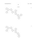 NOVEL ORGANIC ELECTROLUMINESCENT COMPOUNDS AND ORGANIC ELECTROLUMINESCENT     DEVICE USING THE SAME diagram and image