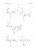 NOVEL ORGANIC ELECTROLUMINESCENT COMPOUNDS AND ORGANIC ELECTROLUMINESCENT     DEVICE USING THE SAME diagram and image