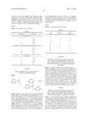 METHODS FOR THE PREPARATION OF ARYL AMIDES diagram and image