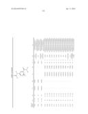 AMIDE DERIVATIVE, PEST CONTROL AGENT CONTAINING THE AMIDE DERIVATIVE, AND     PEST CONTROLLING METHOD diagram and image