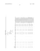 AMIDE DERIVATIVE, PEST CONTROL AGENT CONTAINING THE AMIDE DERIVATIVE, AND     PEST CONTROLLING METHOD diagram and image