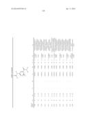 AMIDE DERIVATIVE, PEST CONTROL AGENT CONTAINING THE AMIDE DERIVATIVE, AND     PEST CONTROLLING METHOD diagram and image