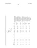 AMIDE DERIVATIVE, PEST CONTROL AGENT CONTAINING THE AMIDE DERIVATIVE, AND     PEST CONTROLLING METHOD diagram and image