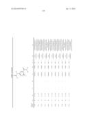 AMIDE DERIVATIVE, PEST CONTROL AGENT CONTAINING THE AMIDE DERIVATIVE, AND     PEST CONTROLLING METHOD diagram and image