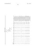 AMIDE DERIVATIVE, PEST CONTROL AGENT CONTAINING THE AMIDE DERIVATIVE, AND     PEST CONTROLLING METHOD diagram and image